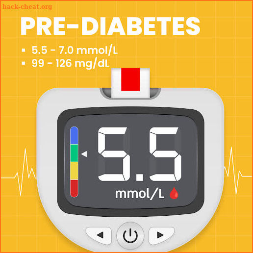 Blood Sugar Tracker & Diabetes screenshot