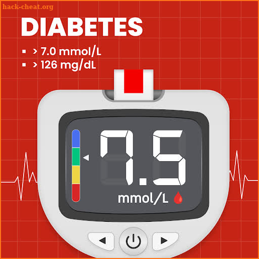 Blood Sugar Tracker & Diabetes screenshot