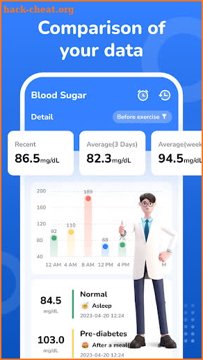 Blood sugar:track and analyze screenshot