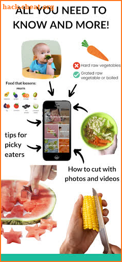 BLW Meals - How to start solids & cookbook screenshot