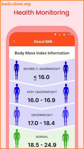 BMI Calculator Body Health screenshot