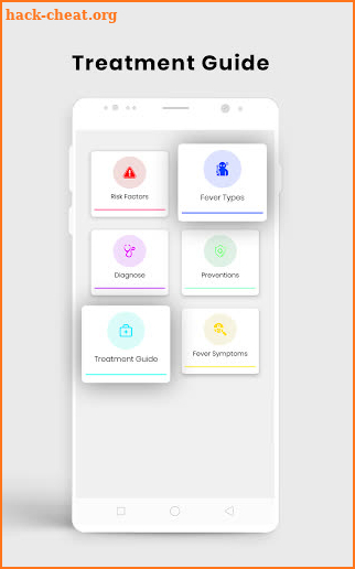 Body Temperature App For Fever screenshot