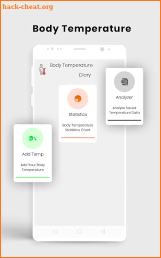 Body Temperature App For Fever screenshot