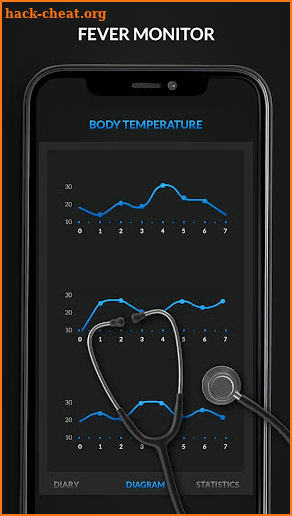 Body Temperature Thermo Fever screenshot