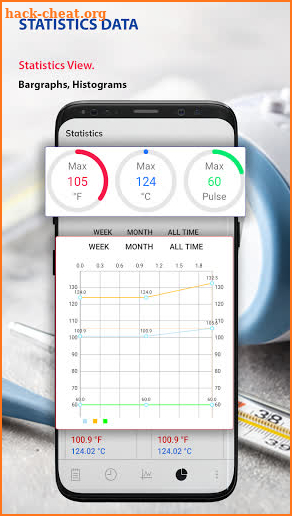 Body Temperature Tracker : Fever Check Thermometer screenshot