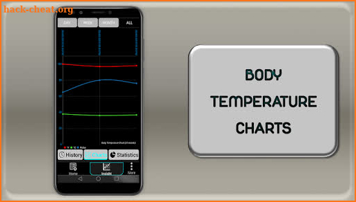 Body Temperature Tracker : Fever Checker Logger screenshot