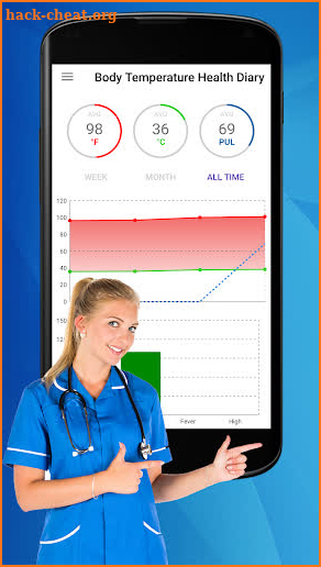Body Temperature Tracker : Scan Test Checker Diary screenshot