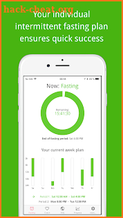 BodyFast Intermittent Fasting: Coach, diet tracker screenshot