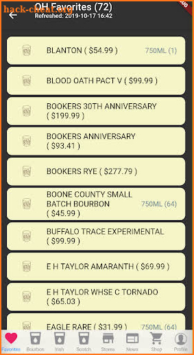 Bourbon Analytics screenshot
