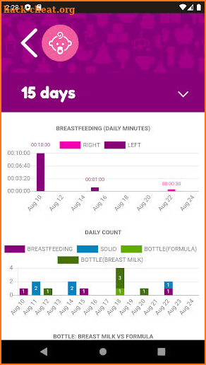 Breastfeeding Baby Tracker screenshot