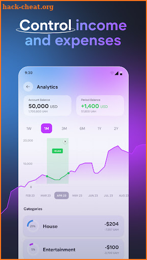 BudGe: Smart Spending Tracker screenshot