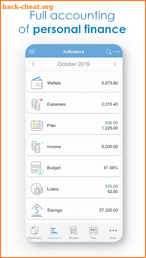 Budget - Expense Tracker & Manager, Home Finance screenshot