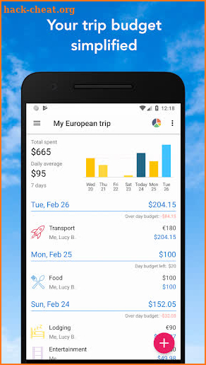 Budget your trip, track expens screenshot