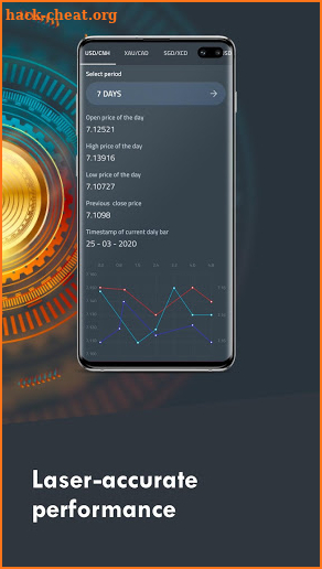 Business Charts EVO screenshot
