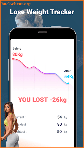 Butt Workout for Female Fitness App screenshot