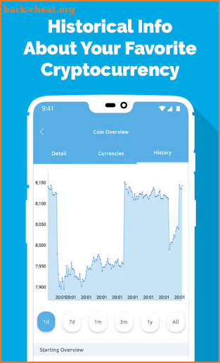 Buy Bitcoin, Litecoin & Ethereum Cryptocurrencies screenshot