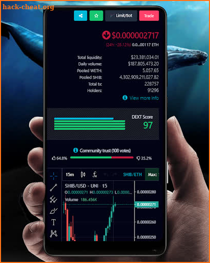 Buy Cryptocurrency shiba (SHIB) Token Price chart screenshot