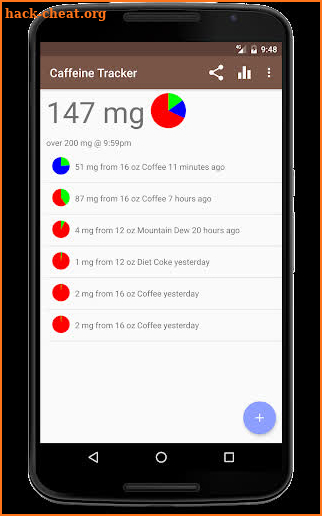 Caffeine Tracker screenshot
