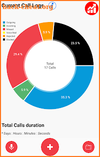 call recording : automatic Call Recorder & manager screenshot