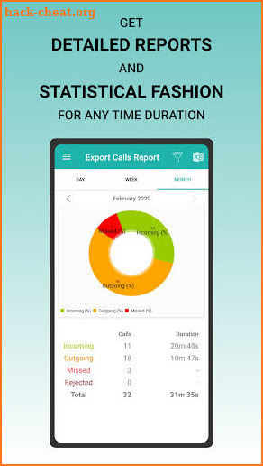 Callyzer (New) - Analysis Call Data screenshot