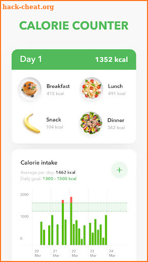 Calorie Counter by GetFit - Diet and Meal Planner screenshot
