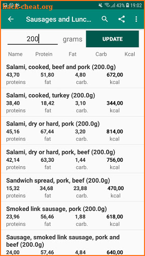 Calories in Food for 10,000+ products and recipes screenshot