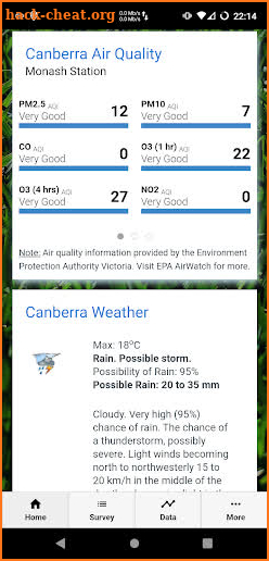 Canberra Pollen Count screenshot