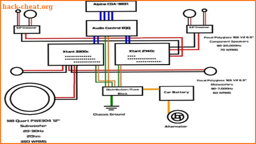 Car Audio Wiring Diagram screenshot