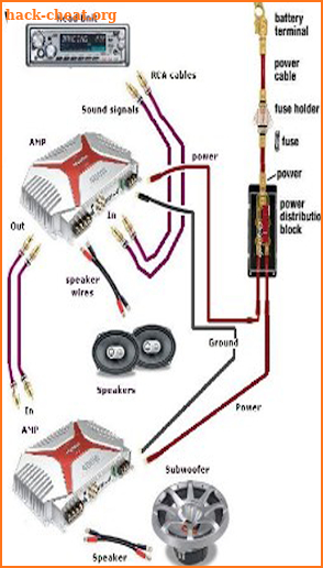 Car Audio Wiring Diagram screenshot