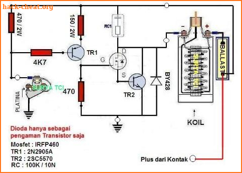 Car Ignition Diagram screenshot