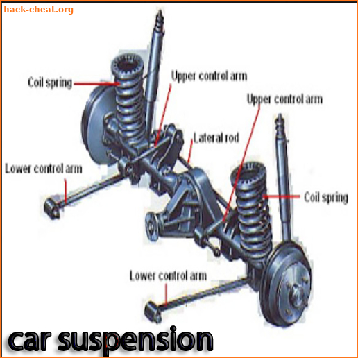 Car Suspension screenshot