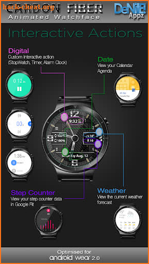 Carbon Fiber HD Watch Face Widget & Live Wallpaper screenshot