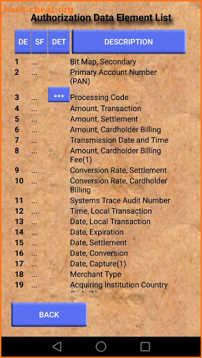 Card Processing Handbook (EMV,NFC,ISO8583) screenshot