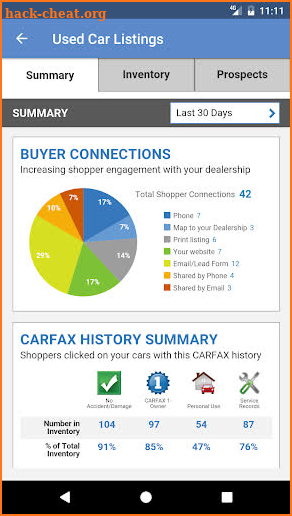 CARFAX for Dealers screenshot