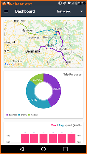 CarolineBook - GPS Mileage Tracker screenshot