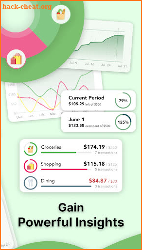 Cashew—Expense Budget Tracker screenshot