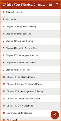 Change Your Thinking, Change Your Life By Brian T. screenshot