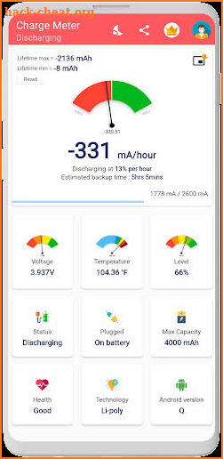 Charge Meter screenshot