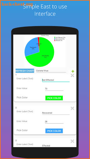 Chart Maker | Pie Chart Generator screenshot