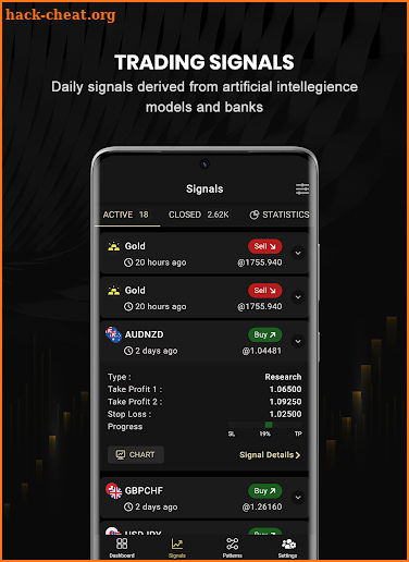 ChartDepth | AI Forex Signals screenshot