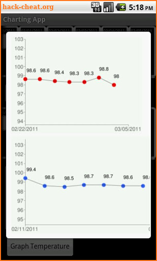 Charting App screenshot