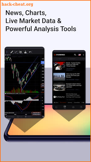 Charts & Stock Market Analysis screenshot
