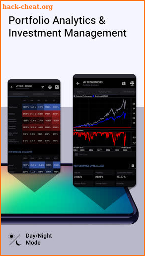 Charts & Stock Market Analysis screenshot