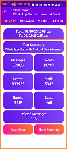 ChatChart - WhatsApp Analyser for Chat Statistics screenshot
