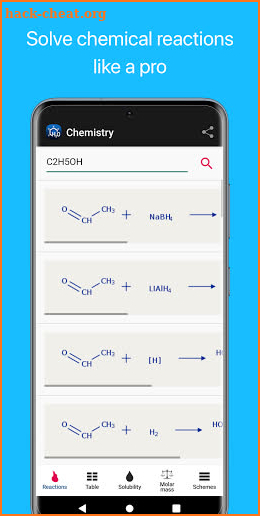 Chemistry screenshot
