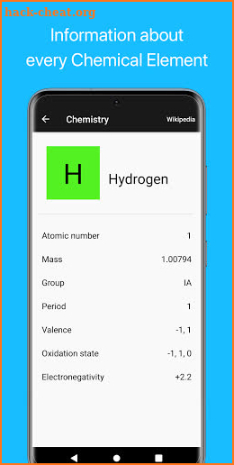 Chemistry screenshot