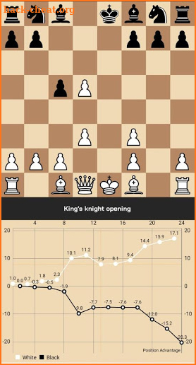 Chess MVP screenshot