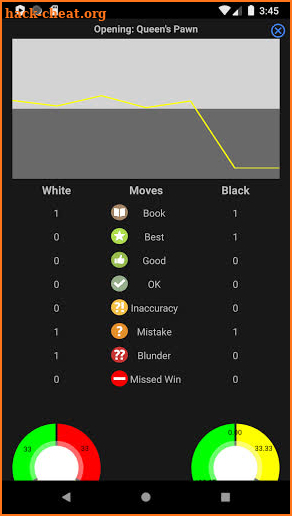 Chessis: Chess Analysis screenshot