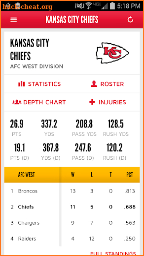 Chiefs Mobile screenshot