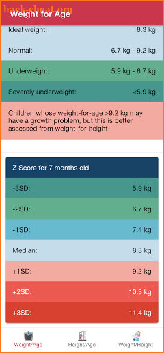 Child Growth Standards screenshot
